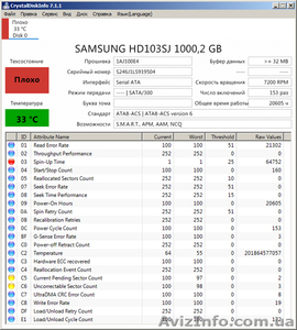 Жесткий диск (не рабочий) Samsung HD103SJ - <ro>Изображение</ro><ru>Изображение</ru> #7, <ru>Объявление</ru> #1591984