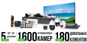 Продажа систем видеонаблюдения и СКУД, монтаж - <ro>Изображение</ro><ru>Изображение</ru> #1, <ru>Объявление</ru> #1606638