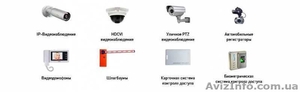 Продажа систем видеонаблюдения и СКУД, монтаж - <ro>Изображение</ro><ru>Изображение</ru> #4, <ru>Объявление</ru> #1606638