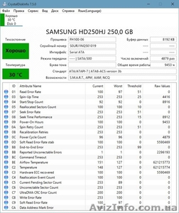 Жесткий диск (не рабочий) Samsung HD250HJ - <ro>Изображение</ro><ru>Изображение</ru> #4, <ru>Объявление</ru> #1628189