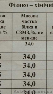 Продам обезжиренное сухое молоко 1.5% - <ro>Изображение</ro><ru>Изображение</ru> #1, <ru>Объявление</ru> #1641761