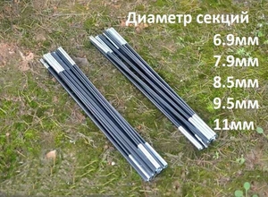 Секции-дуги для туристических палаток - <ro>Изображение</ro><ru>Изображение</ru> #2, <ru>Объявление</ru> #1657227