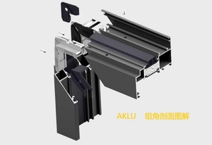 Алюмінієві дверні та віконні профілі