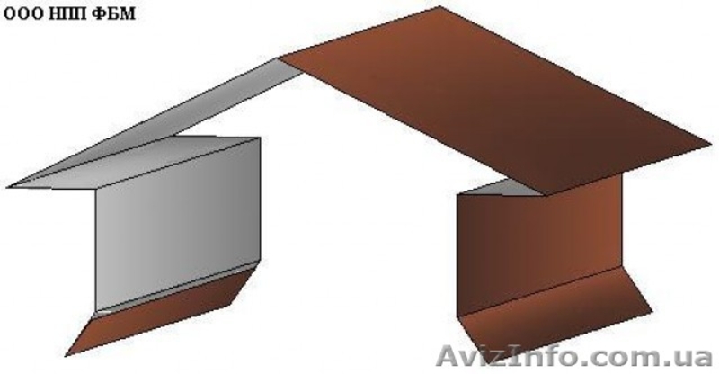 Изделия из жести - <ro>Изображение</ro><ru>Изображение</ru> #3, <ru>Объявление</ru> #6595