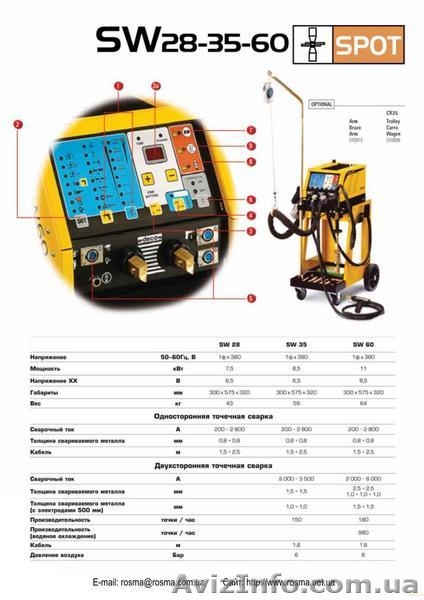 Сварочное оборудование  Споттер полуавтомат аргон - <ro>Изображение</ro><ru>Изображение</ru> #3, <ru>Объявление</ru> #56484