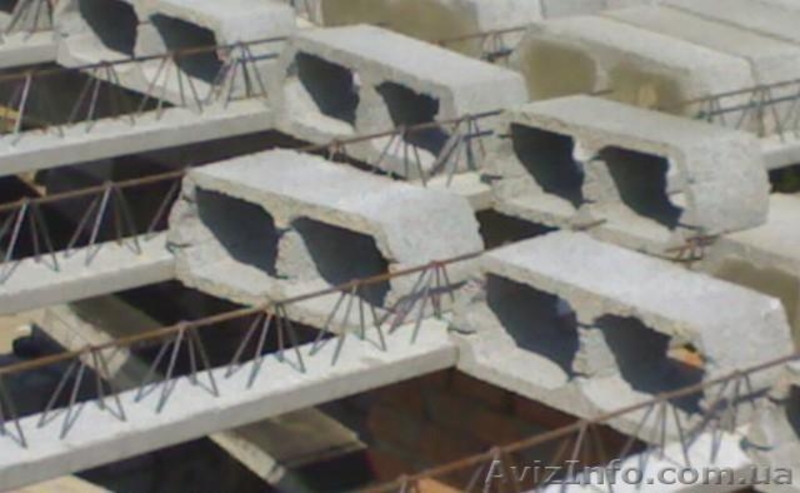 Teriva Украина    Teriva Харьков   - <ro>Изображение</ro><ru>Изображение</ru> #2, <ru>Объявление</ru> #55954