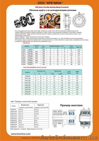муфты обгонные, типа CSK - <ro>Изображение</ro><ru>Изображение</ru> #1, <ru>Объявление</ru> #69250