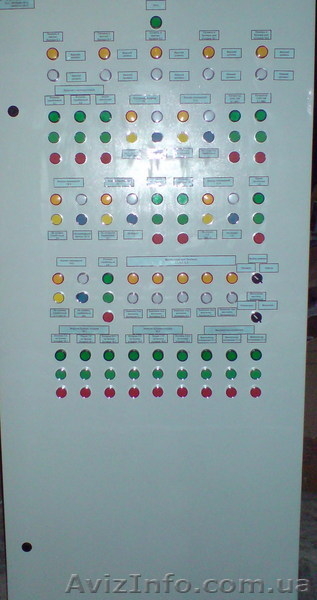 Сборка эл. шкафов  управления оборудованием - <ro>Изображение</ro><ru>Изображение</ru> #5, <ru>Объявление</ru> #105230