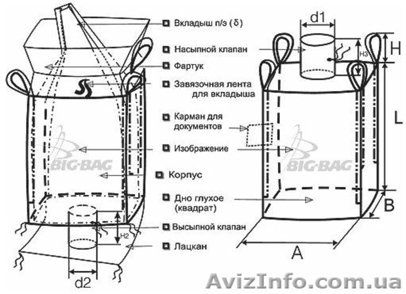 Мягкие контейнеры биг-беги - <ro>Изображение</ro><ru>Изображение</ru> #2, <ru>Объявление</ru> #153598
