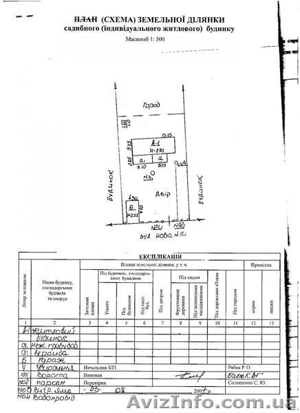 Продам дом,Харьков - <ro>Изображение</ro><ru>Изображение</ru> #6, <ru>Объявление</ru> #217344