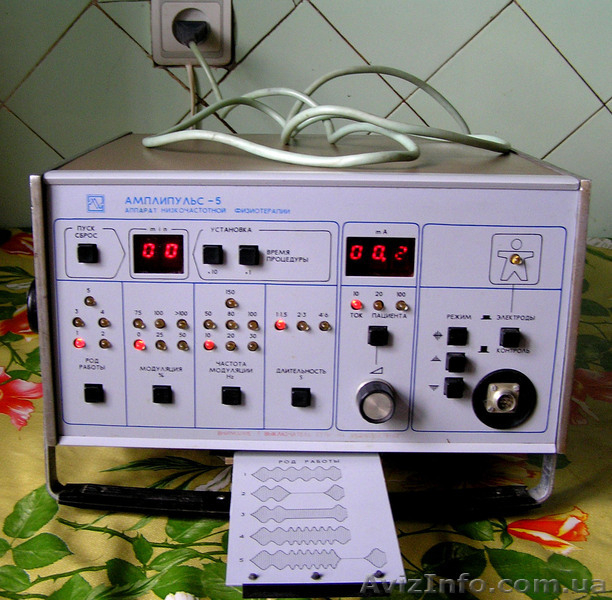 067 426 55 68 Роман Анатолевич - <ro>Изображение</ro><ru>Изображение</ru> #5, <ru>Объявление</ru> #223658