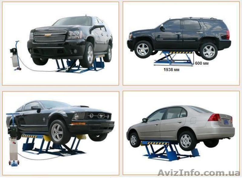 Подъемник для шиномонтажа PEAK LR06 - <ro>Изображение</ro><ru>Изображение</ru> #3, <ru>Объявление</ru> #226199