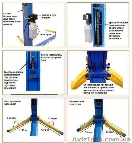 Подъемник PEAK 209 - <ro>Изображение</ro><ru>Изображение</ru> #4, <ru>Объявление</ru> #226177