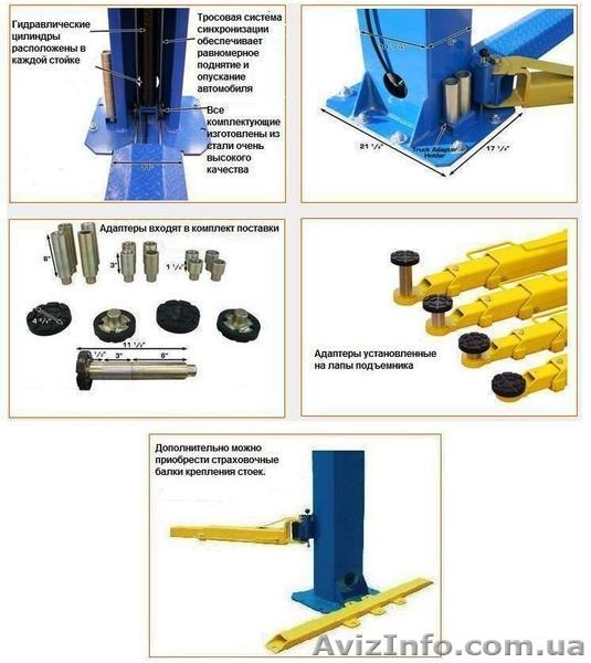 Подъемник PEAK 209 - <ro>Изображение</ro><ru>Изображение</ru> #5, <ru>Объявление</ru> #226177