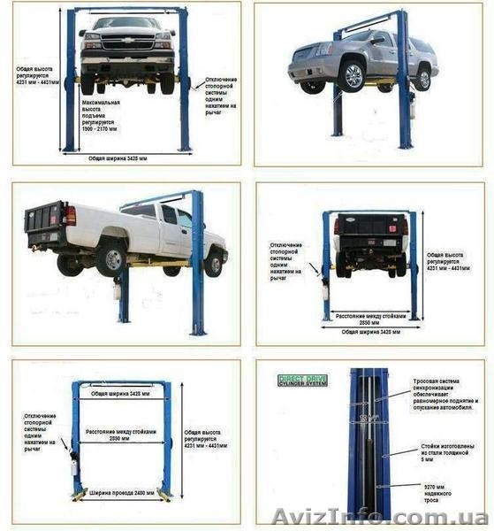 Подъемник двухстоечный, гидравлический, с верхней синхронизацией PEAK 209CH. - <ro>Изображение</ro><ru>Изображение</ru> #3, <ru>Объявление</ru> #226185