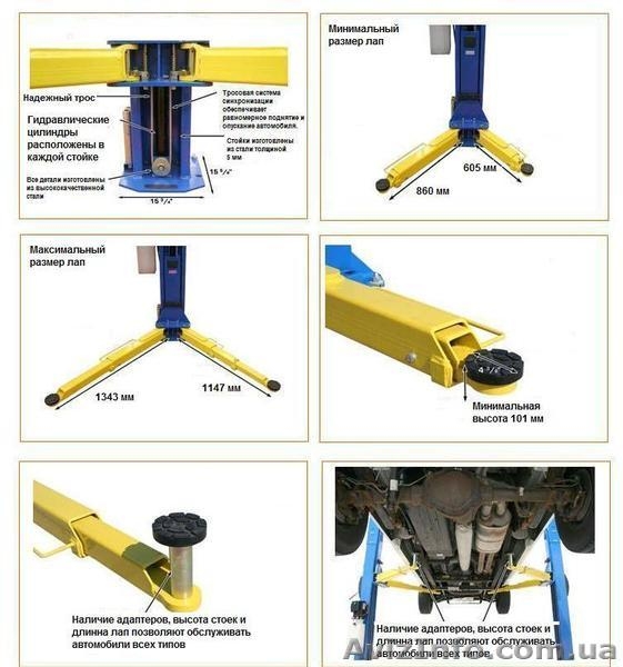 Подъемник двухстоечный, гидравлический, с верхней синхронизацией PEAK 209CH. - <ro>Изображение</ro><ru>Изображение</ru> #4, <ru>Объявление</ru> #226185