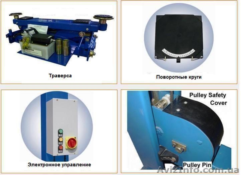 Подъемник четырехстоечный, гидравлический PEAK 412A. - <ro>Изображение</ro><ru>Изображение</ru> #3, <ru>Объявление</ru> #226192