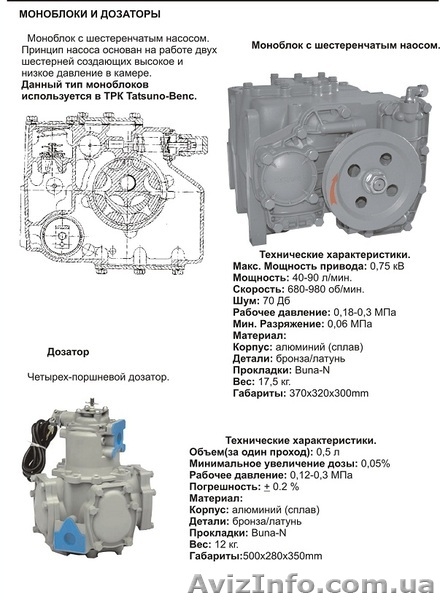 Продажа комплектующих для оборудывание АЗС  - <ro>Изображение</ro><ru>Изображение</ru> #3, <ru>Объявление</ru> #248144