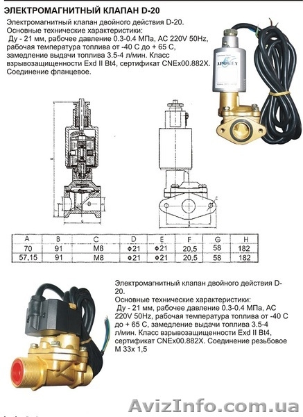 Продажа комплектующих для оборудывание АЗС  - <ro>Изображение</ro><ru>Изображение</ru> #5, <ru>Объявление</ru> #248144