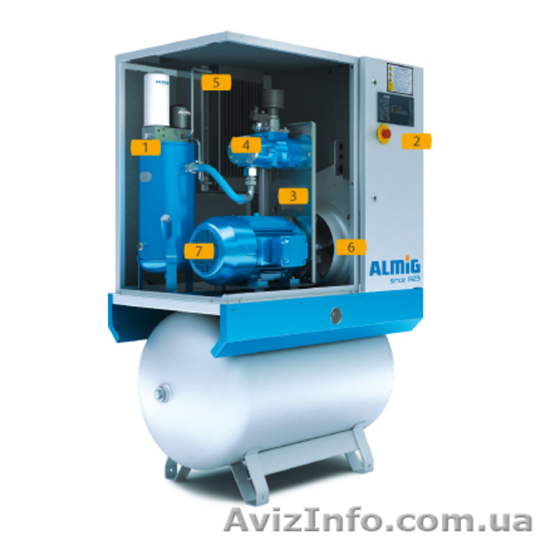 винтовые компрессоры COMBI, BELT, GEAR, VARIABLE, LENTO от ALMIG Германия - <ro>Изображение</ro><ru>Изображение</ru> #3, <ru>Объявление</ru> #289974