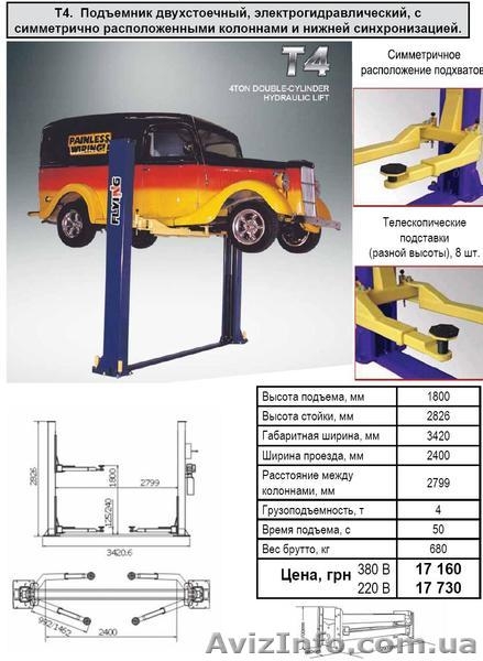 R 11 . Стапель универсальный для ремонта двигателя RAV. RAVAGLIOLI (Италия) - <ro>Изображение</ro><ru>Изображение</ru> #4, <ru>Объявление</ru> #296469