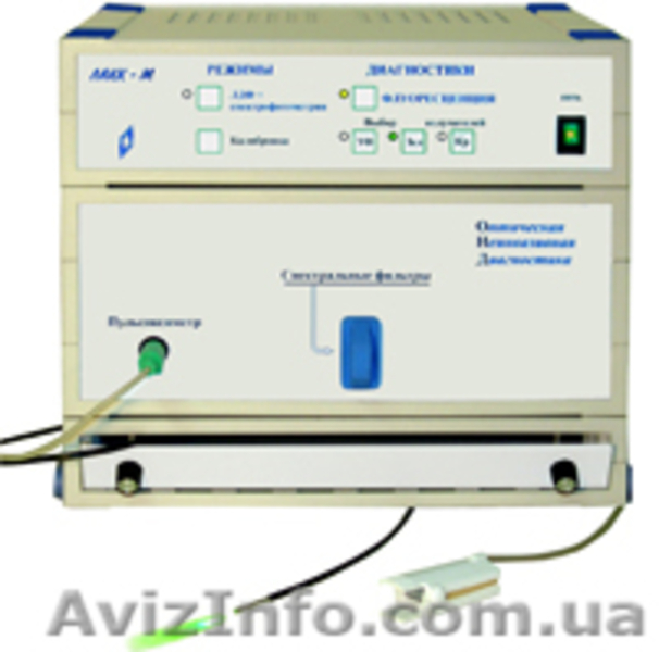 Анатомия и диагностика - <ro>Изображение</ro><ru>Изображение</ru> #1, <ru>Объявление</ru> #332092