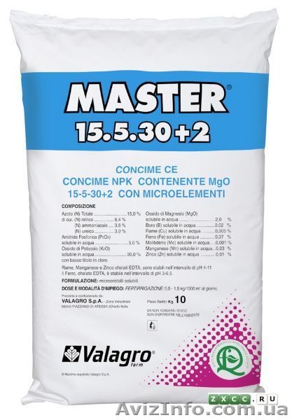 Биологически чистые минеральные удобрения - <ro>Изображение</ro><ru>Изображение</ru> #4, <ru>Объявление</ru> #311212