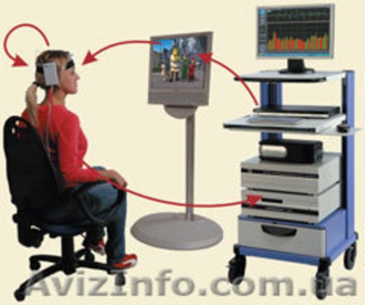 Комплексы «Амблиокор» Н-ПЦ «Ин Витро» - <ro>Изображение</ro><ru>Изображение</ru> #3, <ru>Объявление</ru> #332096