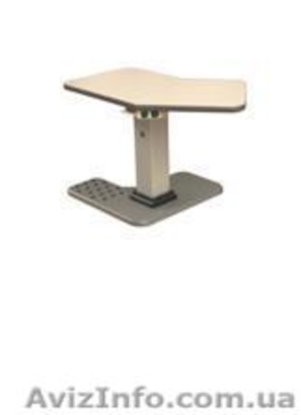 Столы офтальмологические - <ro>Изображение</ro><ru>Изображение</ru> #4, <ru>Объявление</ru> #332100