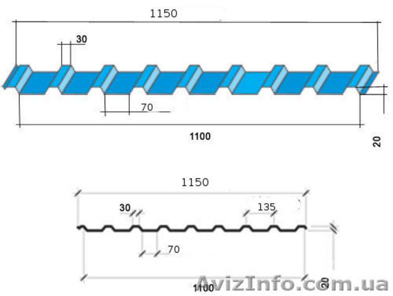 Профнастил и металлочерепица,комплектующие - <ro>Изображение</ro><ru>Изображение</ru> #1, <ru>Объявление</ru> #366320