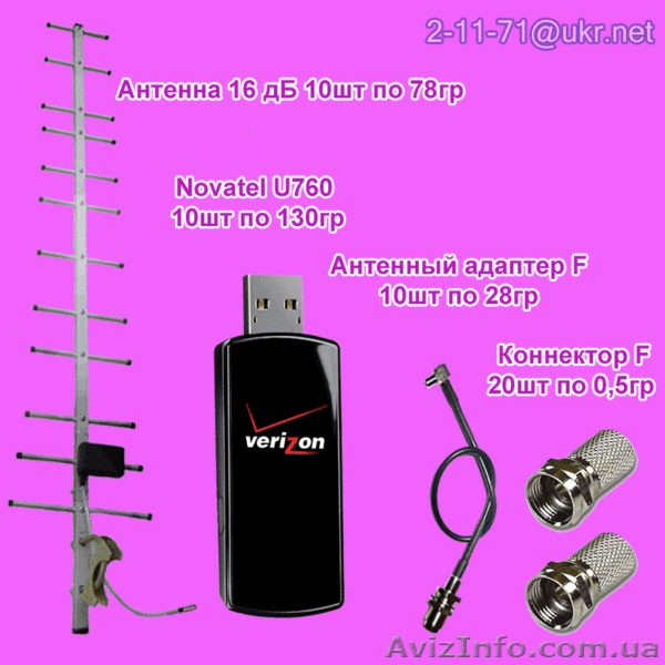 Оптовая продажа 3g модемов - <ro>Изображение</ro><ru>Изображение</ru> #6, <ru>Объявление</ru> #459000