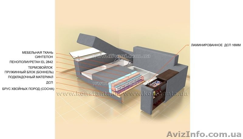 Угловой диван «Атлант» Монтана; угол «Г» - <ro>Изображение</ro><ru>Изображение</ru> #10, <ru>Объявление</ru> #491829