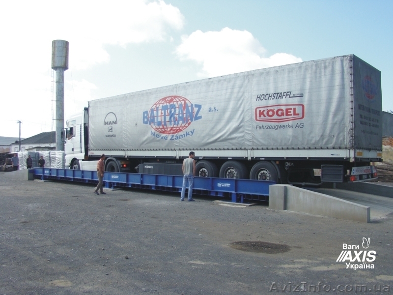 Весы автомобильные - Весы АКСИС Украина - <ro>Изображение</ro><ru>Изображение</ru> #1, <ru>Объявление</ru> #542748