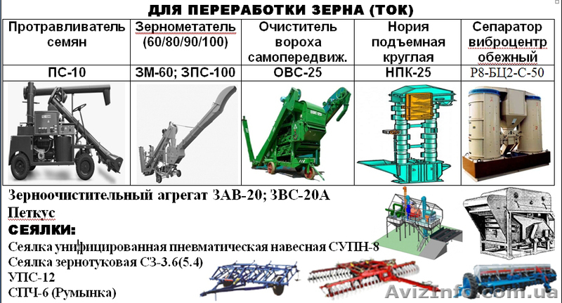 запчасти к токовой технике и МЖФ (животноводство) - <ro>Изображение</ro><ru>Изображение</ru> #6, <ru>Объявление</ru> #551652