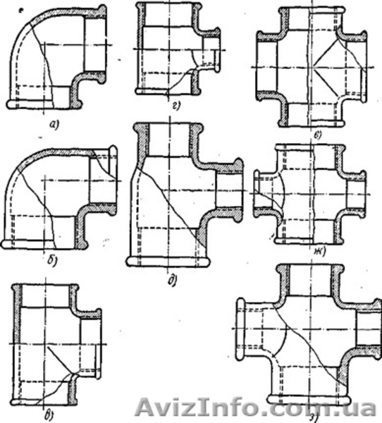 Соединительные части из ковкого чугуна для соединения труб по прямой - <ro>Изображение</ro><ru>Изображение</ru> #1, <ru>Объявление</ru> #542993
