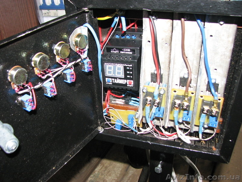 Туннельные сушки от компании Ukrstaninvest  - <ro>Изображение</ro><ru>Изображение</ru> #3, <ru>Объявление</ru> #587598