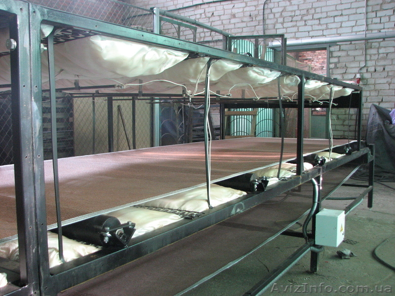 Туннельные сушки от компании Ukrstaninvest  - <ro>Изображение</ro><ru>Изображение</ru> #1, <ru>Объявление</ru> #587598