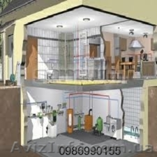 Монтаж отопления и электрики. - <ro>Изображение</ro><ru>Изображение</ru> #5, <ru>Объявление</ru> #661799