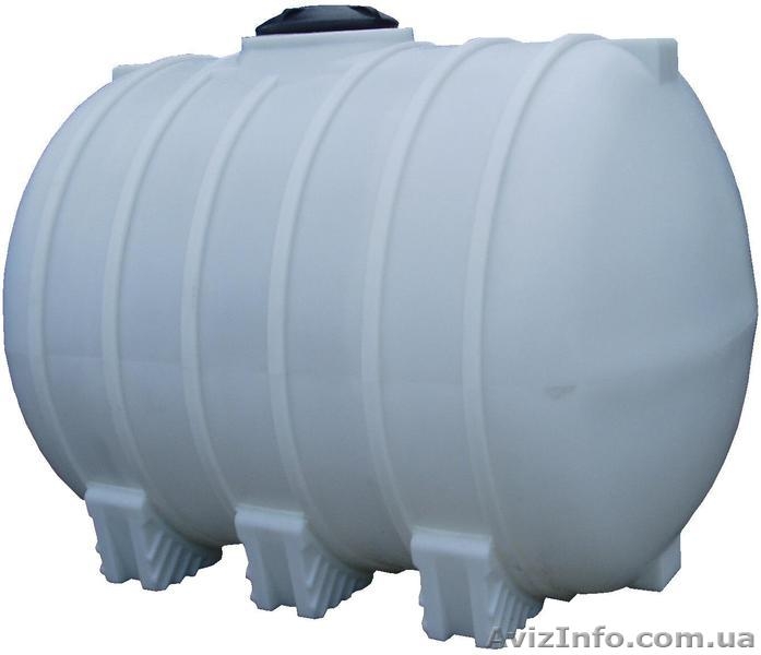 Продам емкости до 15000л. - <ro>Изображение</ro><ru>Изображение</ru> #1, <ru>Объявление</ru> #599929