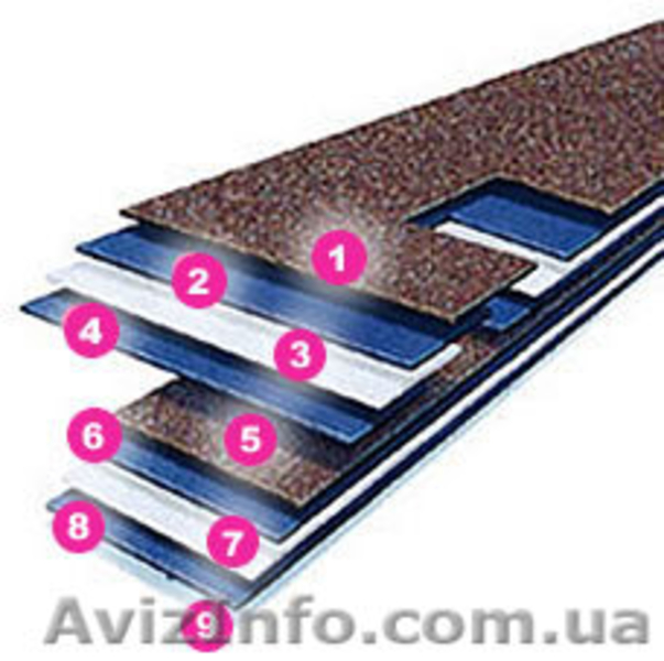 Битумная черепица "OWENS CORNING" США - <ro>Изображение</ro><ru>Изображение</ru> #4, <ru>Объявление</ru> #660852