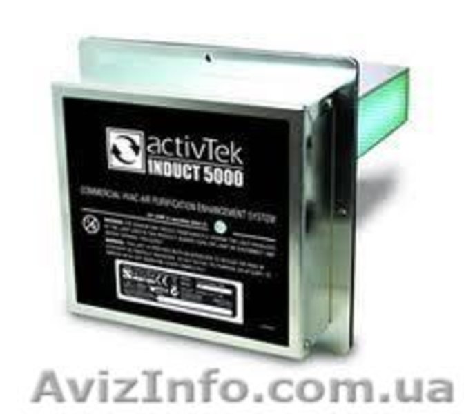 Здравствуйте Уважаемые Дамы и Господа!Хотим предложить вашему вниманию... - <ro>Изображение</ro><ru>Изображение</ru> #3, <ru>Объявление</ru> #697583