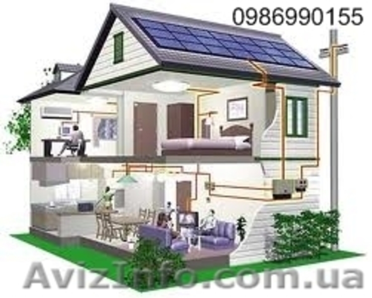 Газовое, твердотопливное, электрическое, тепловые панели, тепловые насосы, солне - <ro>Изображение</ro><ru>Изображение</ru> #4, <ru>Объявление</ru> #728852