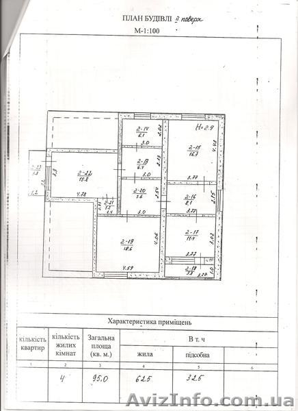 продам дом на Кегичёвке - <ro>Изображение</ro><ru>Изображение</ru> #2, <ru>Объявление</ru> #722429