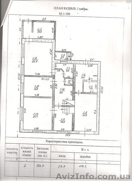 продам дом на Кегичёвке - <ro>Изображение</ro><ru>Изображение</ru> #1, <ru>Объявление</ru> #722429