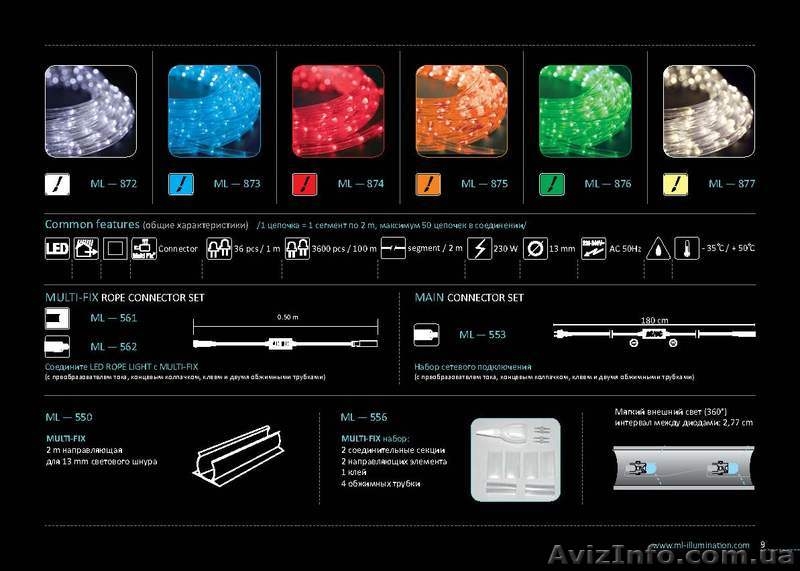 Световой шнур, гирлянды диодные - <ro>Изображение</ro><ru>Изображение</ru> #3, <ru>Объявление</ru> #719336