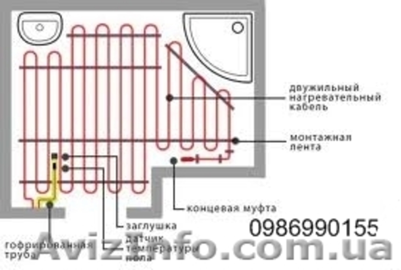 Газовое, твердотопливное, электрическое, тепловые панели, тепловые насосы, солне - <ro>Изображение</ro><ru>Изображение</ru> #3, <ru>Объявление</ru> #728852