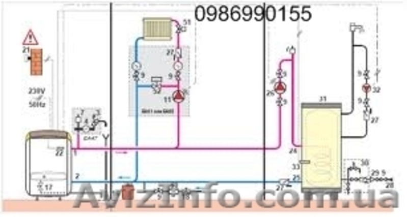 Подбор и монтаж систем водоснабжения и отопления. - <ro>Изображение</ro><ru>Изображение</ru> #3, <ru>Объявление</ru> #743281