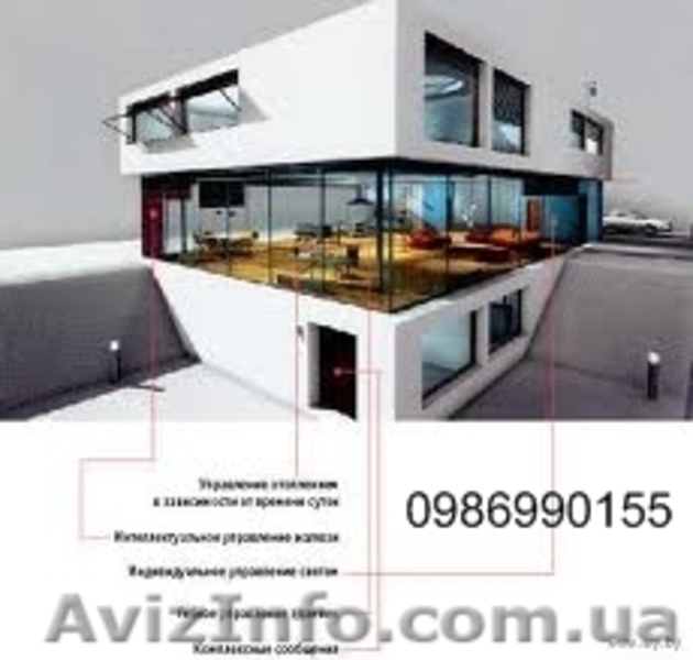 Благоустройство территории Все виды  дорожных работ. - <ro>Изображение</ro><ru>Изображение</ru> #3, <ru>Объявление</ru> #753377