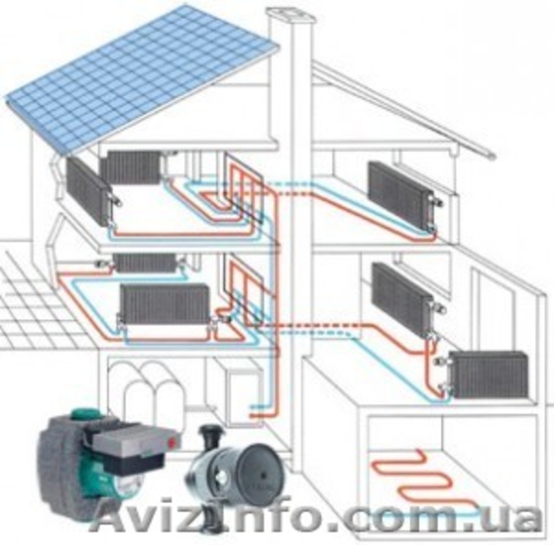  Сантехнические работы под ключ.   - <ro>Изображение</ro><ru>Изображение</ru> #3, <ru>Объявление</ru> #753336