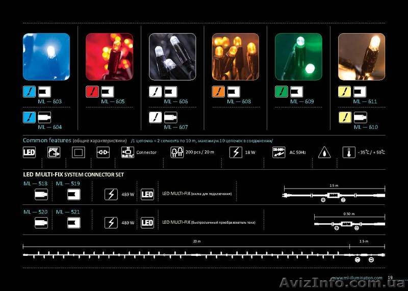 Гирлянды, гирлянда - <ro>Изображение</ro><ru>Изображение</ru> #3, <ru>Объявление</ru> #793788